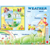 Стенд "Погода со вставками" на английском языке - «globural.ru» - Архангельск