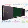 Интерактивная система "Smart School Board 75" - «globural.ru» - Архангельск