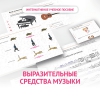 Слушание музыки. 1 класс. Выразительные средства музыки - «globural.ru» - Архангельск
