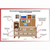 Уголок патриотического воспитания для дошкольников "Россия" Стандартный - «globural.ru» - Архангельск