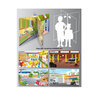 Напольный стенд для сюжетно-ролевых игр, 4-х сторонний (детский мир, автосервис, автомойка, перекресток) - «globural.ru» - Архангельск