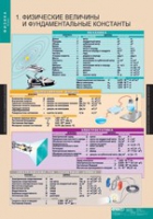 Физика. 10 класс (комплект таблиц) - «globural.ru» - Архангельск