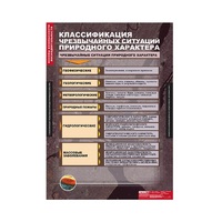 ОБЖ Основы безопасности жизнедеятельности (комплект таблиц) - «globural.ru» - Архангельск