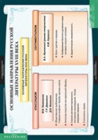 Литература 8 класс (комплект таблиц) - «globural.ru» - Архангельск