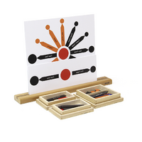 Синтаксис - «globural.ru» - Архангельск