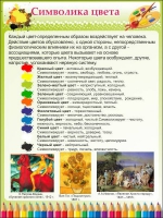 Стенд "Символика цвета" - «globural.ru» - Архангельск