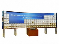 Интерактивный наглядно-демонстрационный комплекс "Периодическая таблица химических элементов Д.И. Менделеева" с натуральными образцами - «globural.ru» - Архангельск