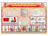 Стенд-уголок "Уголок пожарной безопасности" (для общеобразовательных учреждений) - «globural.ru» - Архангельск