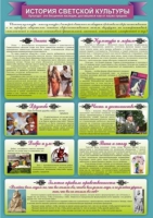 Стенд "История светской культуры" (вариант 2) - «globural.ru» - Архангельск