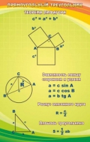 Стенд "Прямоугольный треугольник" - «globural.ru» - Архангельск