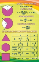 Стенд "Правильные многоугольники" - «globural.ru» - Архангельск