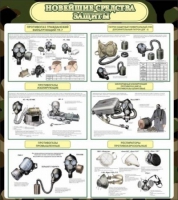 Стенд "Новейшие средства защиты" - «globural.ru» - Архангельск