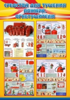 Стенд "Средства для тушения пожаров, огнетушители" - «globural.ru» - Архангельск