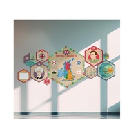 «Стендум - Английский язык» - набор информационно-методических панелей (10 шт.) - «globural.ru» - Архангельск