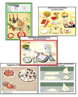 Плакаты ПРОФТЕХ "Варианты сервировки" (30 пл, винил, 70х100) - «globural.ru» - Архангельск