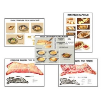 Плакаты ПРОФТЕХ "Кулинарные рецепты" (17 пл, винил, 70х100) - «globural.ru» - Архангельск