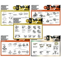 Плакаты ПРОФТЕХ "Средства измерения" (9 пл, винил, 70х100) - «globural.ru» - Архангельск