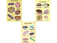 Плакаты ПРОФТЕХ "Виды пирожного" (3 пл, винил, 70х100) - «globural.ru» - Архангельск