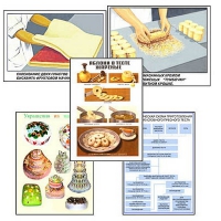 Плакаты ПРОФТЕХ "Кондитерские изделия" (24 пл, винил, 70х100) - «globural.ru» - Архангельск