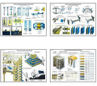 Плакаты "Бетонные работы" - «globural.ru» - Архангельск