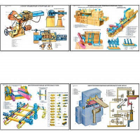 Плакаты "Деревообрабатывающие станки" - «globural.ru» - Архангельск
