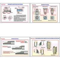 Плакаты ПРОФТЕХ "Виды резьбы" (5 пл, винил, 70х100) - «globural.ru» - Архангельск