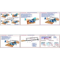 Плакаты ПРОФТЕХ "Основы работы ножовкой" (6 пл, винил, 70х100) - «globural.ru» - Архангельск