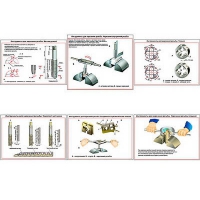 Плакаты ПРОФТЕХ "Инструменты для нарезания резьбы" (6 пл, винил, 70х100) - «globural.ru» - Архангельск