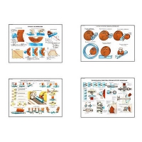 Плакаты ПРОФТЕХ "Процесс шлифования" (9 пл, винил, 70х100) - «globural.ru» - Архангельск