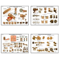 Плакаты ПРОФТЕХ "Основы токарной обработки металла" (20 пл, винил, 70х100) - «globural.ru» - Архангельск