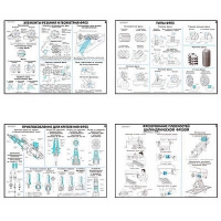Плакаты ПРОФТЕХ "Основы фрезерного дела" (20 пл, винил, 70х100) - «globural.ru» - Архангельск