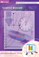 Интерактивные тесты. Графики функций - «globural.ru» - Архангельск