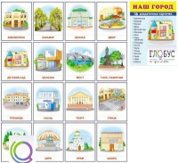 Раздаточные карточки "Наш город" - «globural.ru» - Архангельск