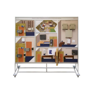 Учебное оборудование для изучения систем контроля доступа - «globural.ru» - Архангельск