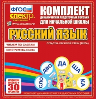 Комплект динамических раздаточных пособий - Обучение грамоте (веера). Читаем по слогам (слоги из двух букв), Конструируем слова (слоги из двух и трех букв). - «globural.ru» - Архангельск