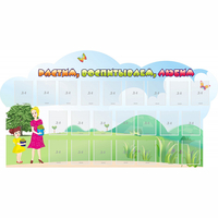 Стенд "Растим воспитываем любим" - «globural.ru» - Архангельск