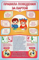 Стенд "Правила поведения за партой" - «globural.ru» - Архангельск