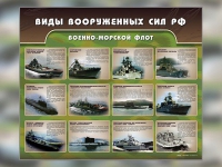 Стенд "Военно-морской флот" - «globural.ru» - Архангельск