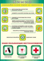 Таблица Выполняйте опыты только по инструкции 1000*1400 винил - «globural.ru» - Архангельск
