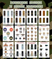 Стенд "Воинские звания и знаки различия" - «globural.ru» - Архангельск