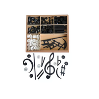 Коробка с нотными знаками - «globural.ru» - Архангельск