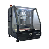 Гравировально-фрезерная машина с ЧПУ - «globural.ru» - Архангельск