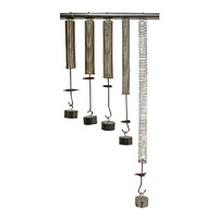 Набор пружин с различной жёсткостью - «globural.ru» - Архангельск