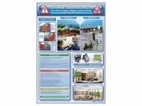 Стенд "Техника безопасности при эксплуатации учебного оборудования в детском автоклассе" - «globural.ru» - Архангельск