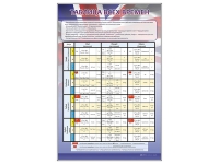 Стенд "Таблица всех времен" (вариант 2) - «globural.ru» - Архангельск