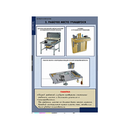 Технология. Технология обработки металлов (комплект таблиц) - «globural.ru» - Архангельск