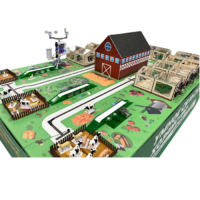 Полигон для моделирования умного сельского хозяйства - «globural.ru» - Архангельск