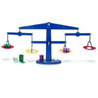 Алгебраические весы - «globural.ru» - Архангельск