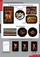 Искусство. Декоративно-прикладное искусство (комплект таблиц) - «globural.ru» - Архангельск