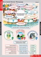 Литературное чтение 3 класс (комплект таблиц) - «globural.ru» - Архангельск